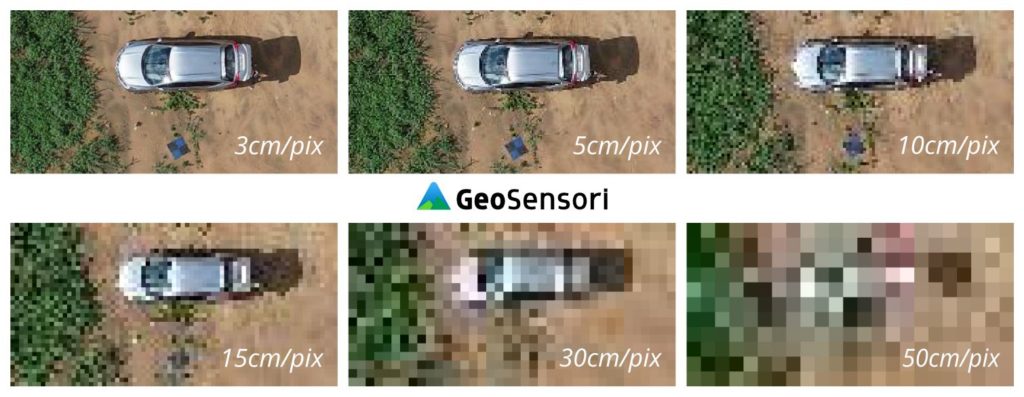 Demonstração da mesma imagem com diferentes GSD/resoluções (cm/pix). Fotogrametria.